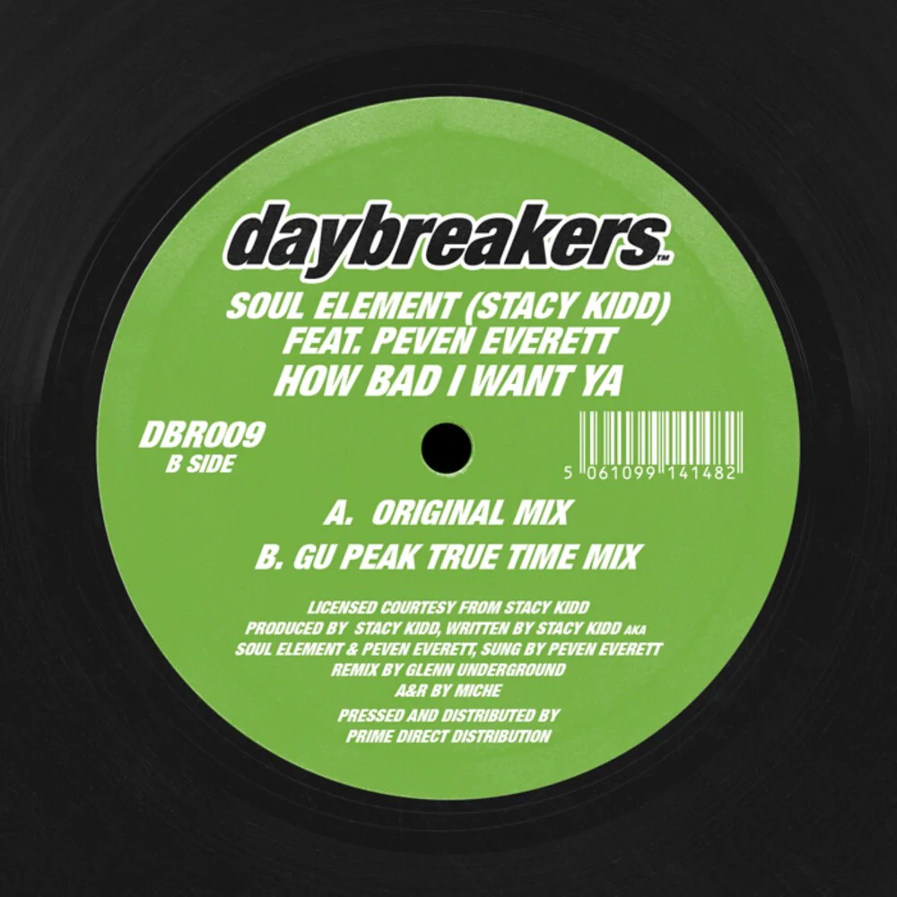 Pre-Order: Soul Element (Aka Stacy Kidd & Peven Everett) - How Bad I Want Ya [12" Vinyl]